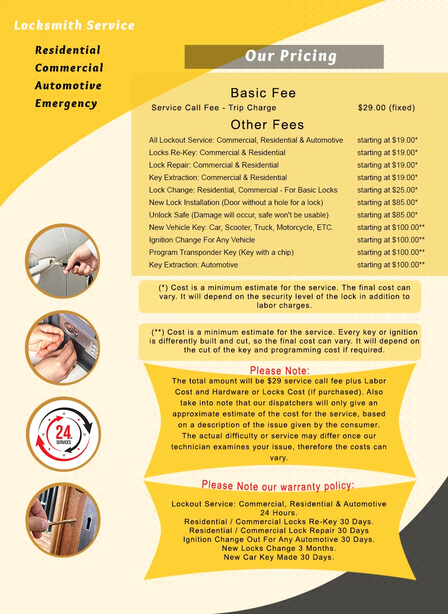 Indianapolis Mobile Locksmith Indianapolis, IN 317-810-0220